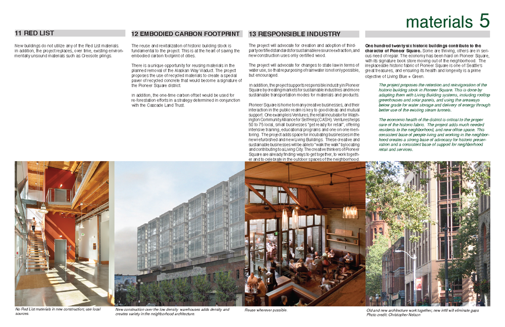 Living City | Discover Sustainable Urban Living — atelierjones